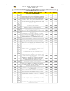 lista de precios wix y lee martin nacional vigente 15 junio 2016