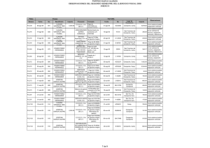 PARTIDO NUEVA ALIANZA OBSERVACIONES DEL SEGUNDO