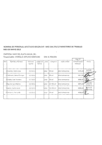 NOMINA DE PERSONAL AFECTADO SEGÚN EXP, NRG 266,235