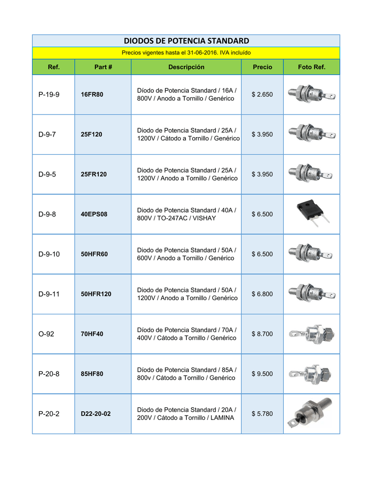 Diodos De Potencia Standard