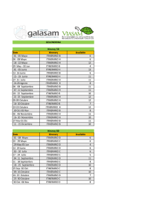 Date Itinerary Available 01 - 05 Mayo ITINERARIO B 6 04