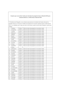 Lista de países - Consulado Mongolia