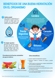 infografia de beneficios de una buena hidratación