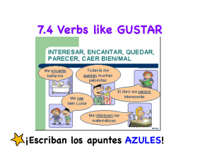 Grammar 7.4-Verbs like GUSTAR