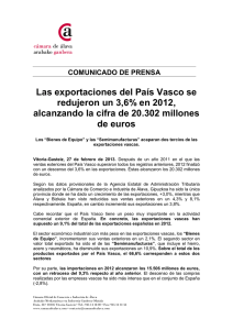 Balance Comercio Exterior del País Vasco 2012 y Perspectivas