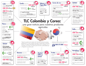 TLC Colombia y Corea: