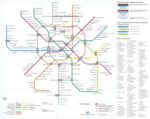 Key to lines Index to all stations Key to symbols Information about