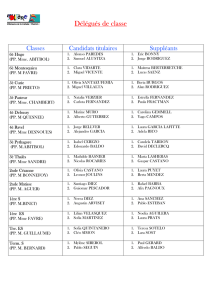 Lista de delegados de clase para 2014-2015