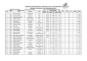 Resultados - 4ta Fecha Iniciación a la Actividad ecuestre Zona Sur