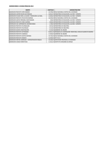 SUBVENCIONES Y AYUDAS PÚBLICAS 2015 OBJETO CANTIDAD