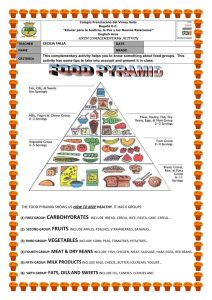 the food pyramid shows us how to keep healthy. it has 6 groups