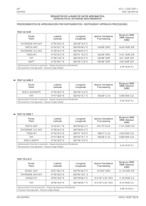 DPN - Requisitos de la base de datos aeronáutica