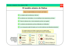 El modelo atómico de Dalton