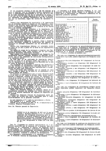 PDF (BOE-A-1972-30774 - 2 págs. - 180 KB )