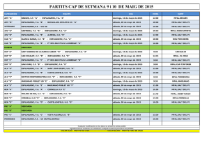 PARTITS CAP DE SETMANA 9 i 10 DE MAIG DE 2015