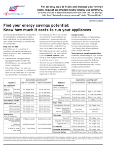 Find your energy savings potential: Know how much it costs to run