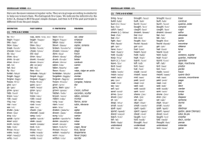 Here are the most common irregular verbs. They are in groups