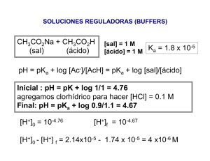 CH CO Na + CH CO H (sal) (ácido) K = 1.8 x 10