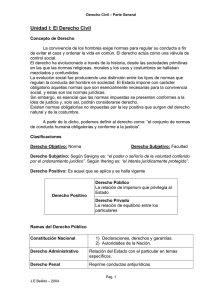 Unidad I: El Derecho Civil - Consulex - Abogados