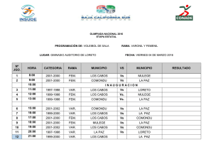 Nº JGO. HORA CATEGORIA RAMA MUNICIPIO VS MUNICIPIO