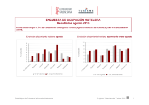ENCUESTA DE OCUPACIÓN HOTELERA Resultados agosto 2016