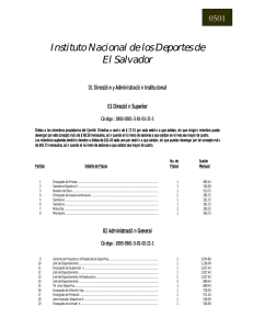 Instituto Nacional de los Deportes de El Salvador