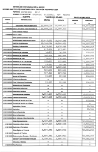 SISTEMA: DE CONTABILIDAD DE LA NACIسN