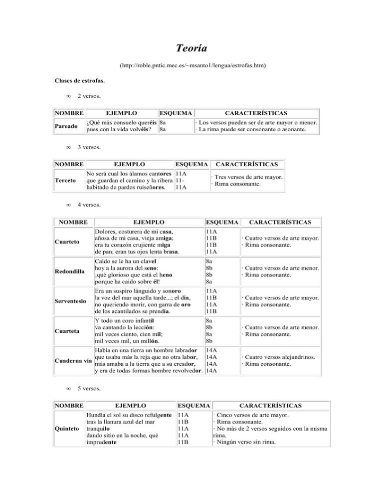 Tipos De Estrofas