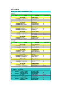 Fixture Infantiles Caballeros Apertura 2015