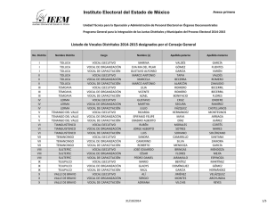 Vocales Distritales Designados.xlsx - Instituto Electoral del Estado