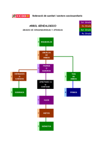 federació de sanitat i sectors sociosanitaris ARBOL GENEALOGICO