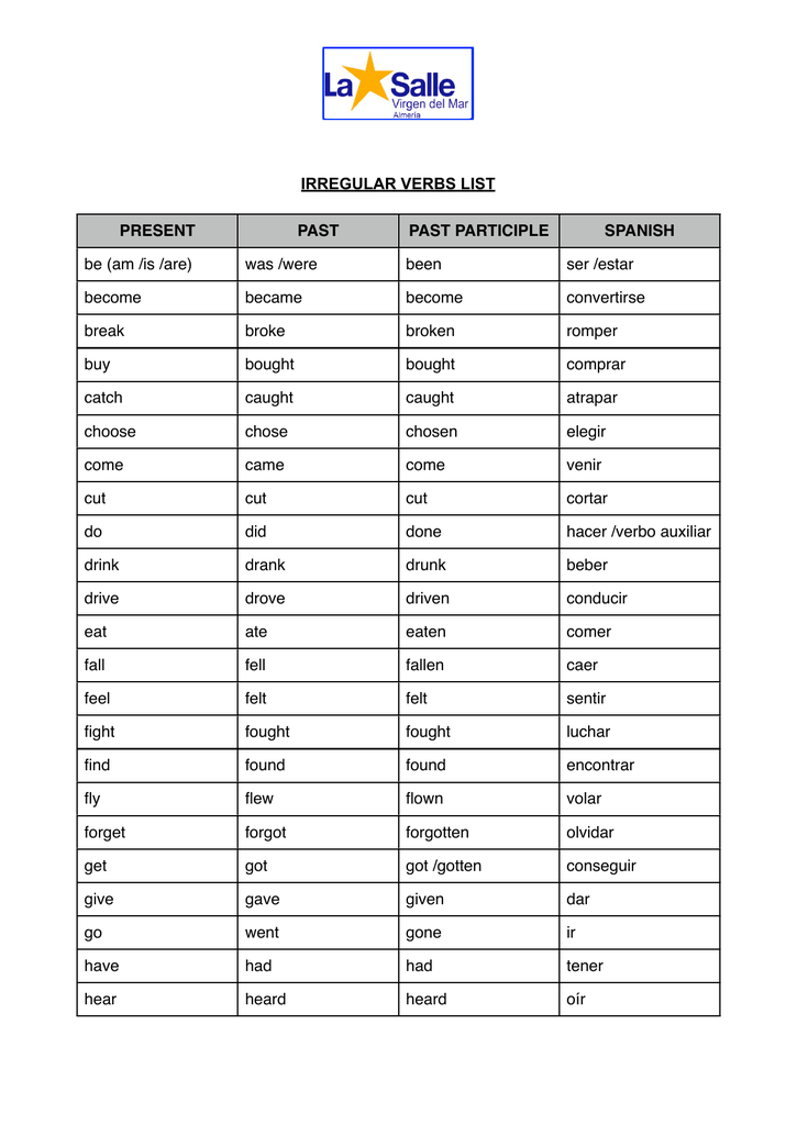 past-and-past-participle-of-verbs-interactive-worksheet-kulturaupice