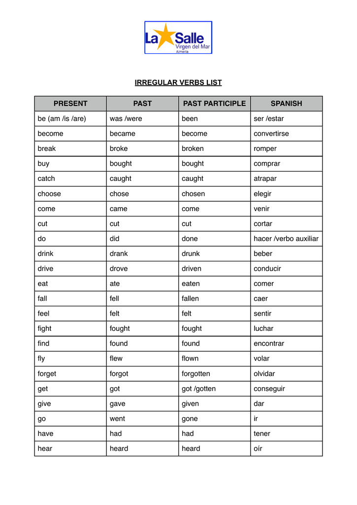 past-participle-of-sleep-present-participle-examples-solutions