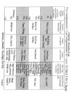 Page 1 Page 2 Page 3 Page 4 The Assignments / Las Asignaciones