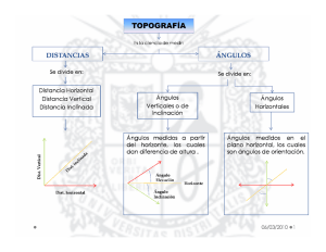 distancias - TOPOGRAFIA-CATASTRALES