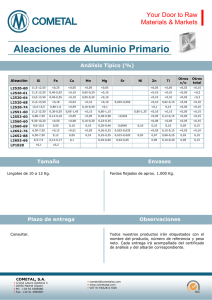 Aleaciones de Aluminio Primario