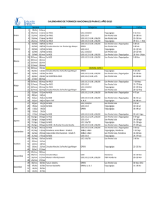 Calendario Nacional de Torneos 2015