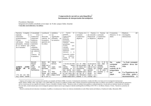 Comprensión de narrativas auto-biográficas Instrumentos de