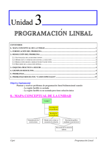 Unidad 3: Programación lineal