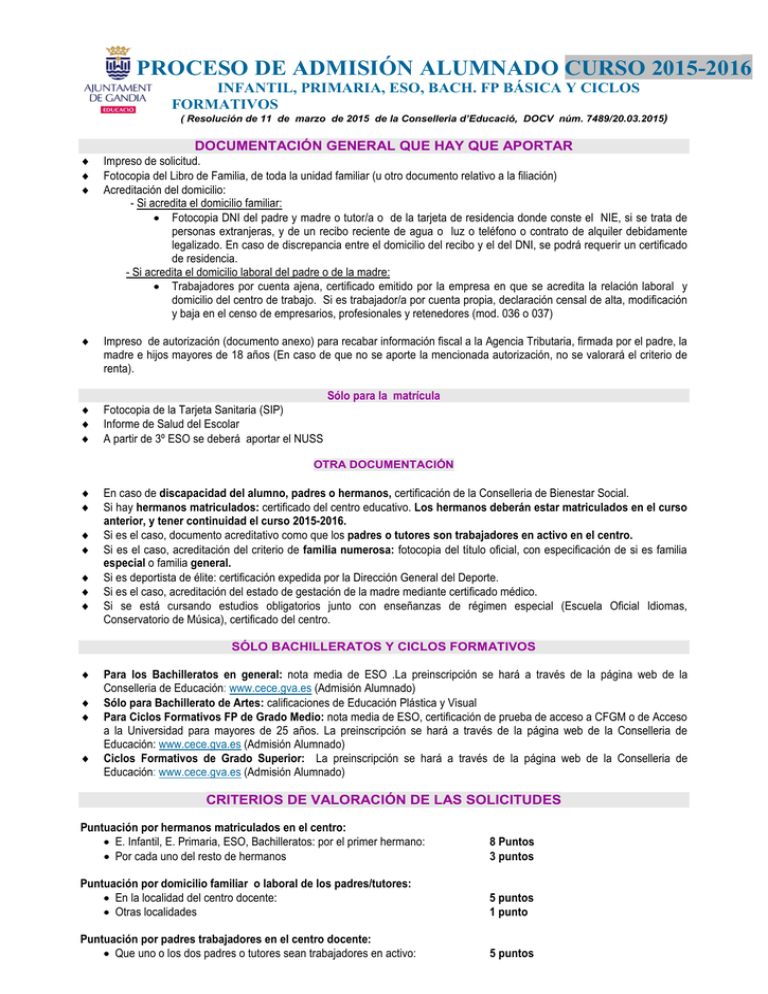 proceso de admisión alumnado curso 20152016 proceso de admisión alumnado curso 20152016
