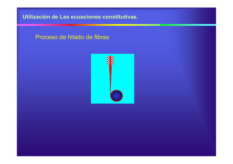Proceso De Hilado De Fibras