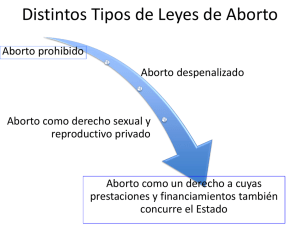 Distintos Tipos de Leyes de Aborto