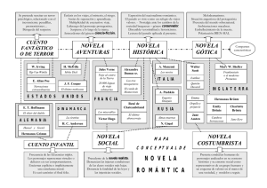 Mapa conceptual novela romántica.