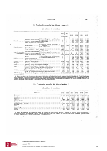 X. Producción mundial de hierro y acero (1)