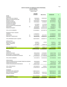 Pag. 1 BALANCE ANTERIOR MES ACTUAL ACUMULADO