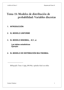 Tema 15: Modelos de distribución de probabilidad: Variables discretas