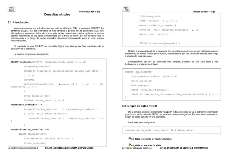 Sql Cube Rollup Example