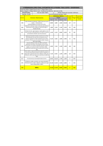 Rutómetro y horarios de paso Trail corto