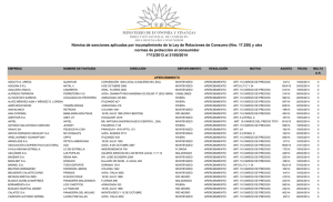 Sanciones aplicadas desde el 1/12/2013 al 31/05/2014 Nómina de