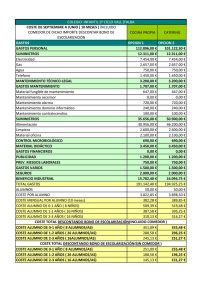 estudio economico gastos de guarderia 2